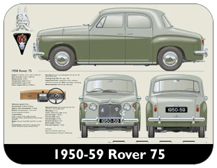Rover 75 1950-59 Place Mat, Medium